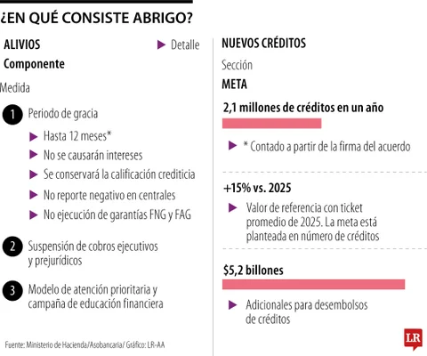 Fin_BancaGobierno_Pg11_1080x900
